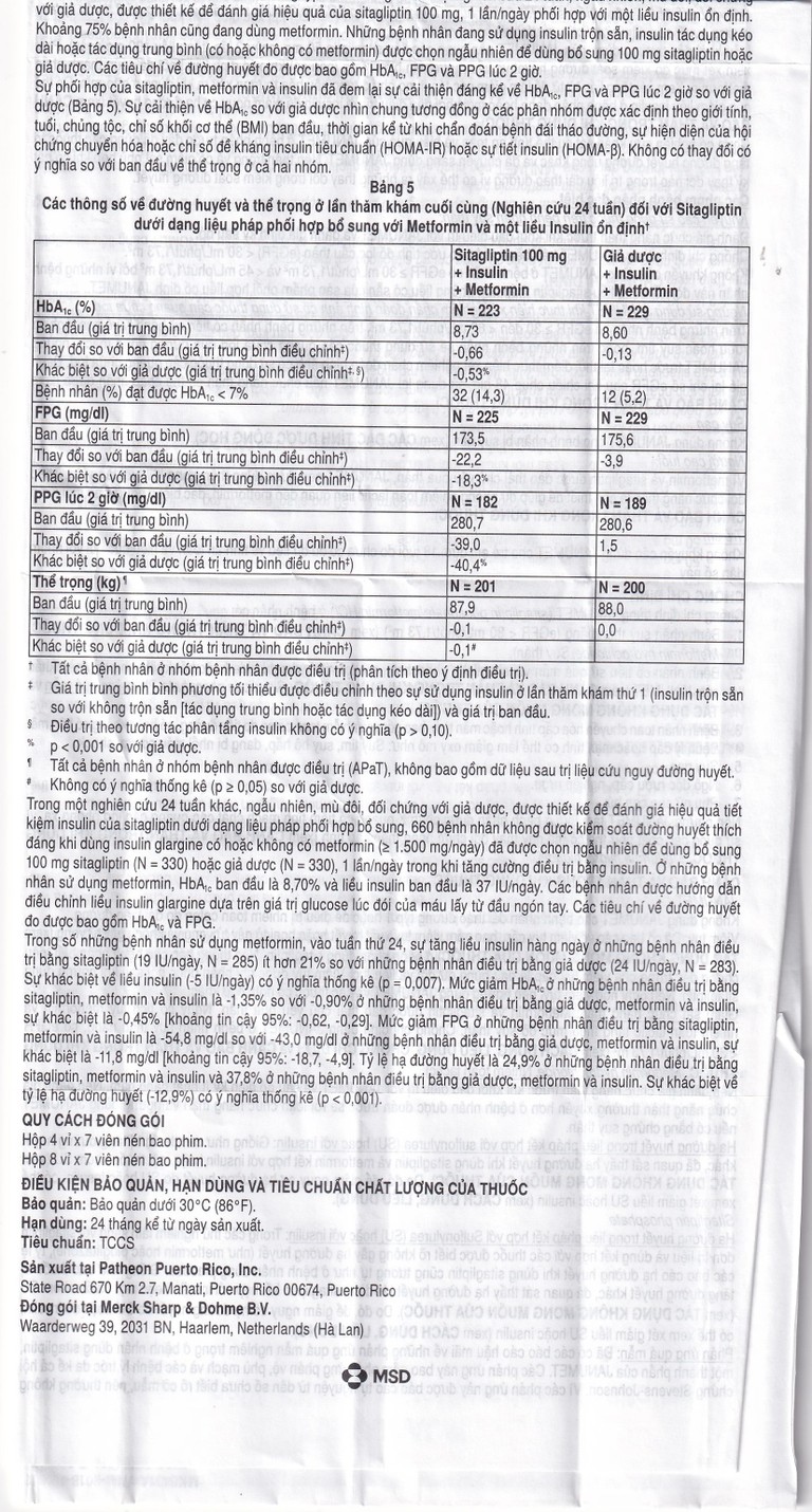 Viên nén Janumet 50mg/500mg MSD điều trị đái tháo đường típ 2 (4 vỉ x 7 viên)