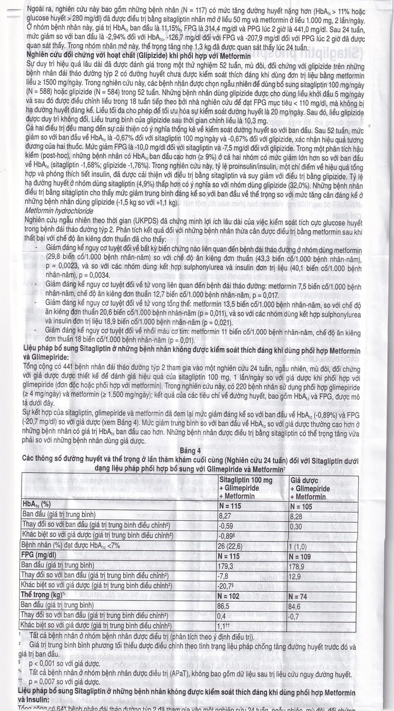 Viên nén Janumet 50mg/500mg MSD điều trị đái tháo đường típ 2 (4 vỉ x 7 viên)