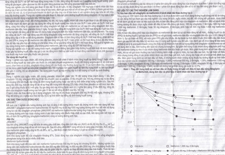 Viên nén Janumet 50mg/850mg MSD điều trị đái tháo đường típ 2 (4 vỉ x 7 viên)
