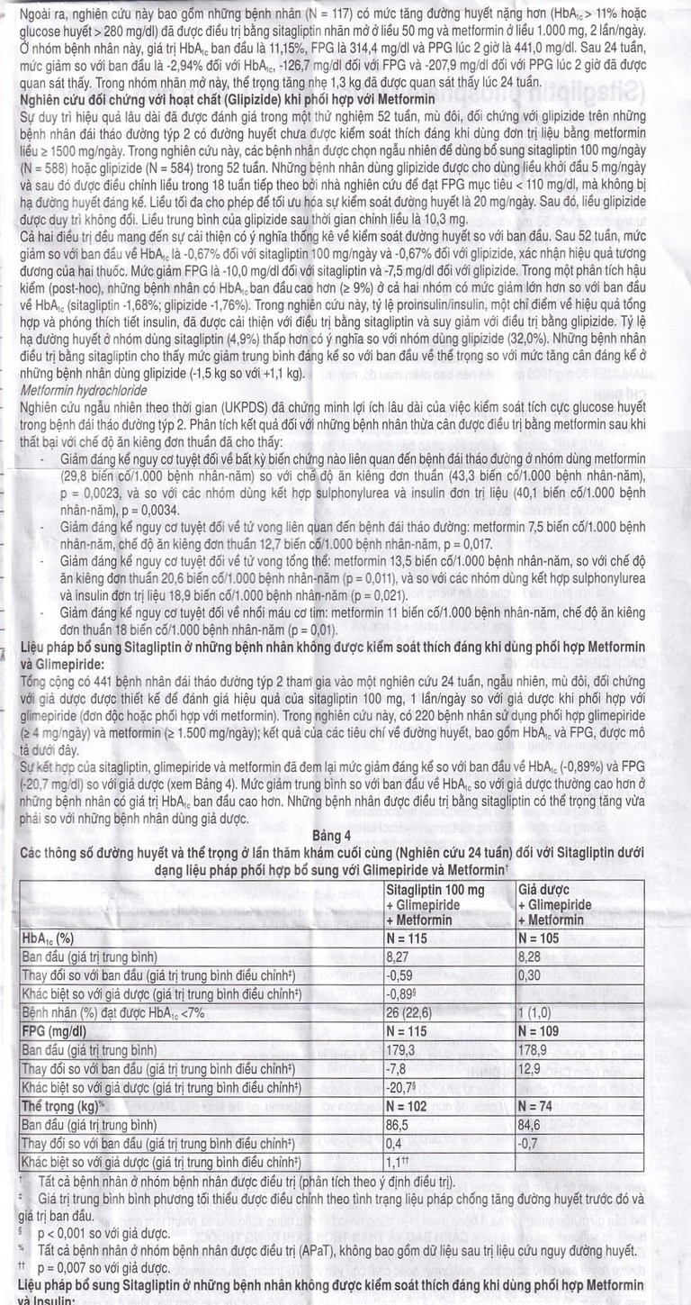 Viên nén Janumet 50mg/850mg MSD điều trị đái tháo đường típ 2 (4 vỉ x 7 viên)