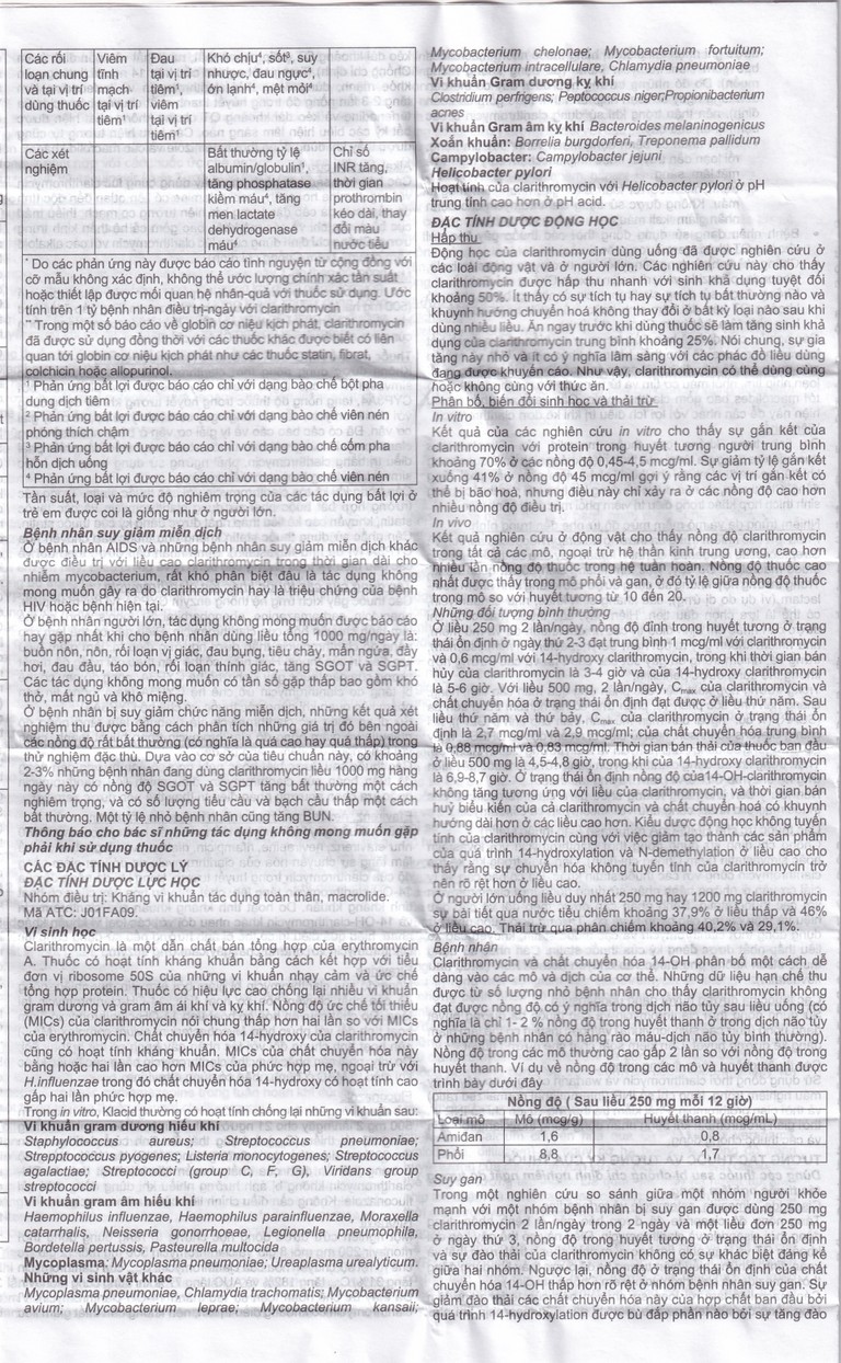 Viên nén Klacid 250mg Abbott điều trị viêm amidan, viêm tai giữa, viêm xoang cấp (1 vỉ x 10 viên)