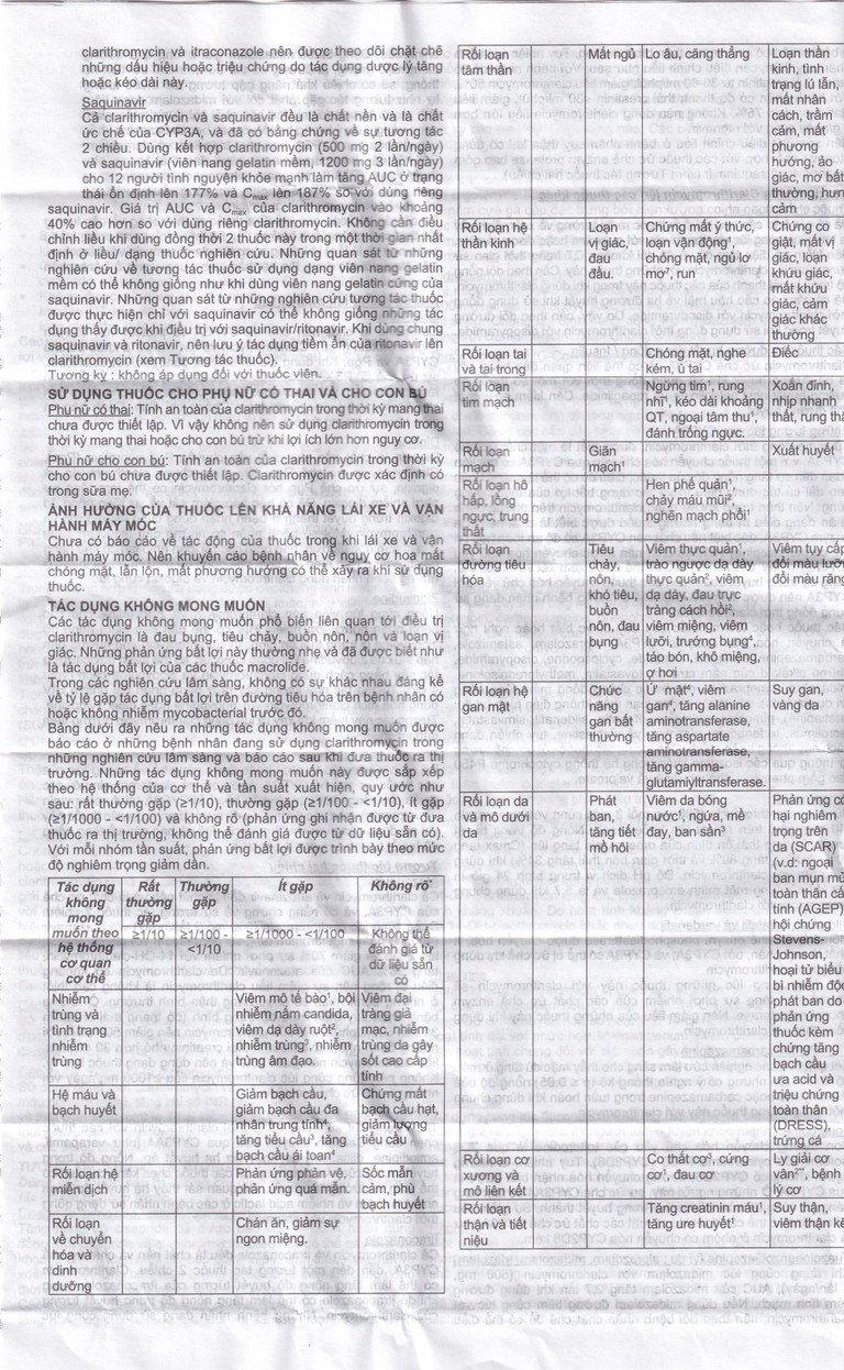 Viên nén Klacid 250mg Abbott điều trị viêm amidan, viêm tai giữa, viêm xoang cấp (1 vỉ x 10 viên)