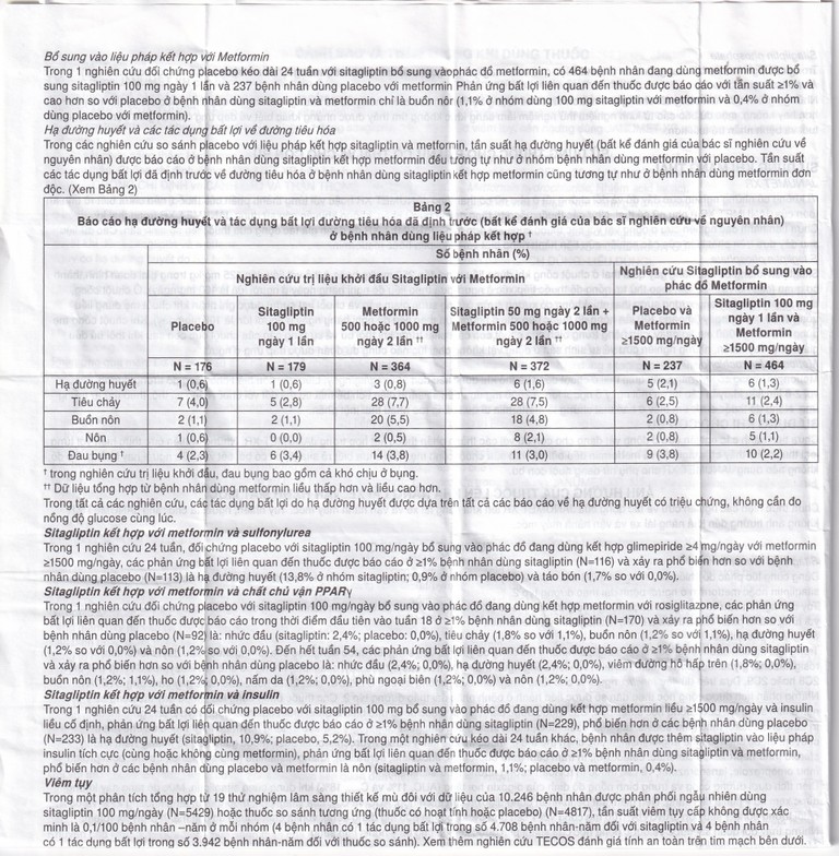 Viên nén Janumet XR 50mg/1000mg MSD điều trị đái tháo đường típ 2 (14 viên)