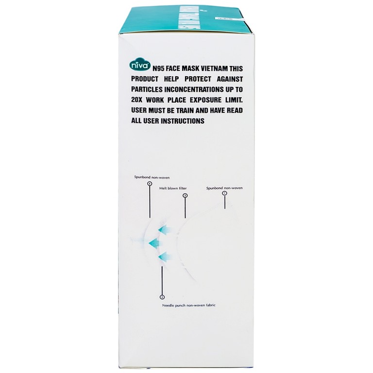 Khẩu trang Niva N95 hỗ trợ ngăn bụi và vi khuẩn (10 cái)