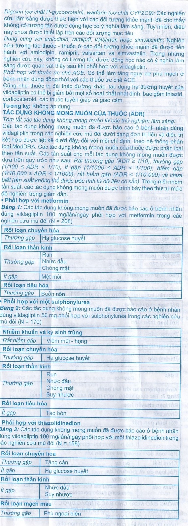 Thuốc A.T Vildagliptin 50mg An Thiên điều trị đái tháo đường típ 2 (3 vỉ x 10 viên)