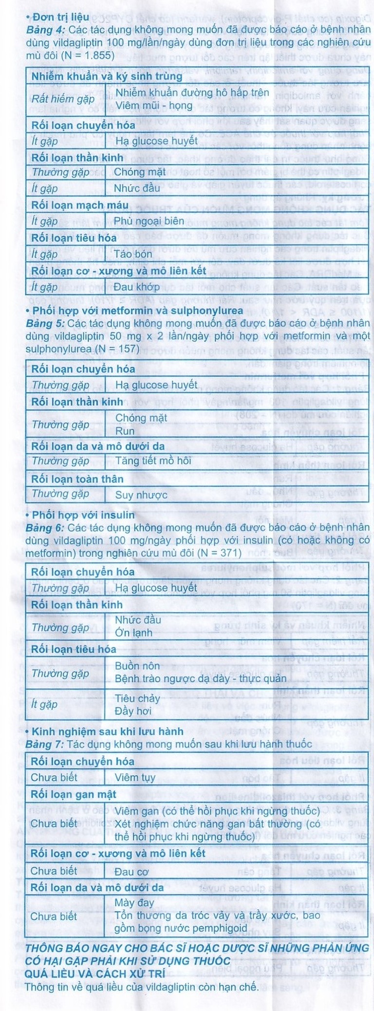 Thuốc A.T Vildagliptin 50mg An Thiên điều trị đái tháo đường típ 2 (3 vỉ x 10 viên)