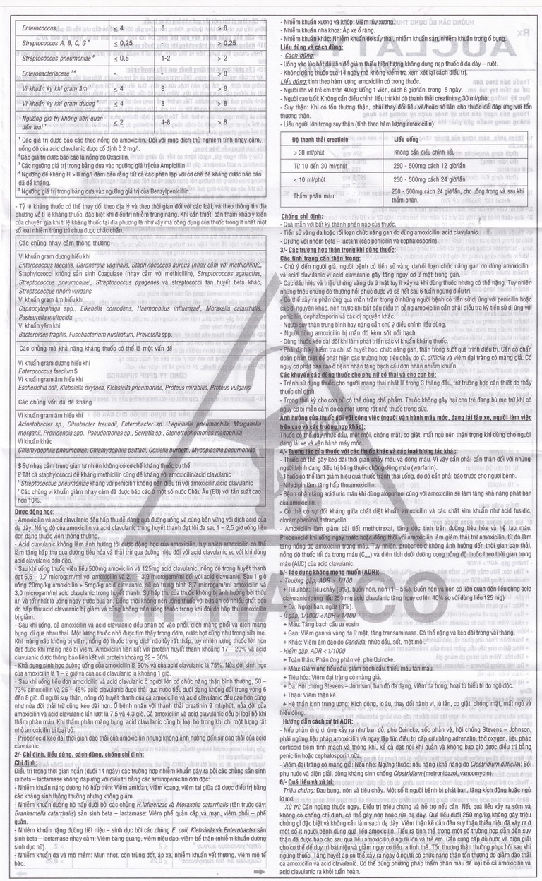 Thuốc Auclatyl 500mg/125mg Tipharco điều trị nhiễm khuẩn (2 vỉ x 10 viên)