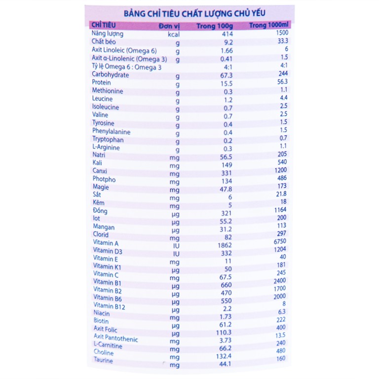 Sữa bột Fohepta Vitadairy dinh dưỡng dành cho bệnh nhân gan (400g)