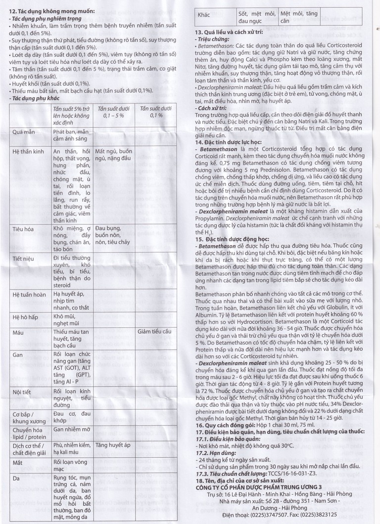 Siro Daleston-D TW3 chống dị ứng, chống viêm (30ml)