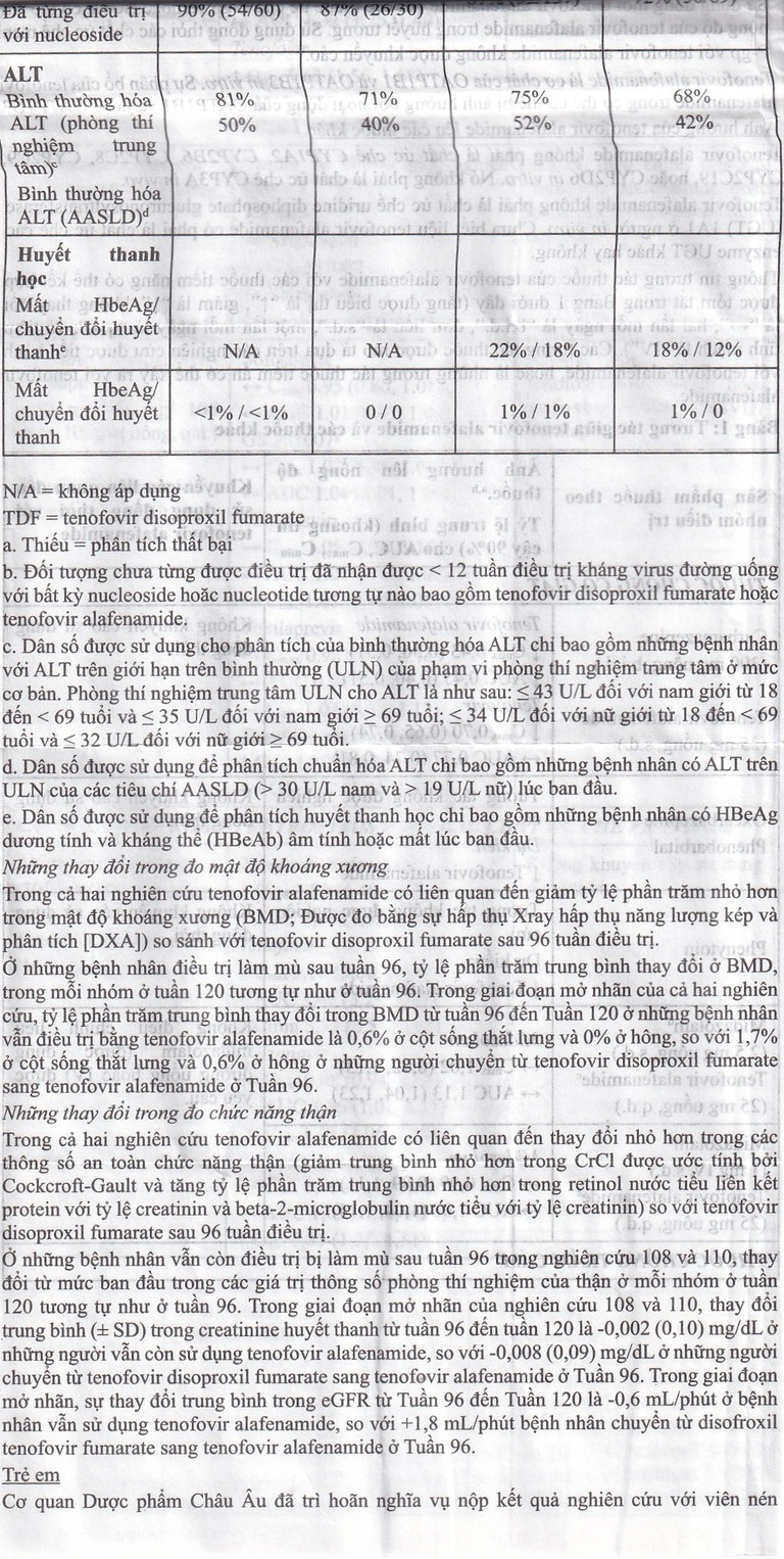 Thuốc Hepbest 25mg điều trị nhiễm virus viêm gan B mạn tính (30 viên)