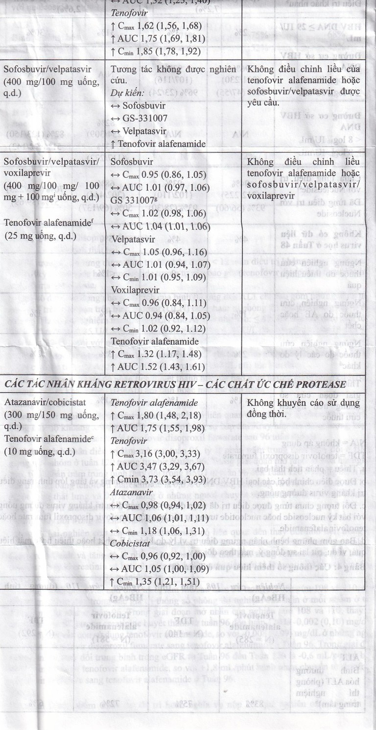 Thuốc Hepbest 25mg điều trị nhiễm virus viêm gan B mạn tính (30 viên)