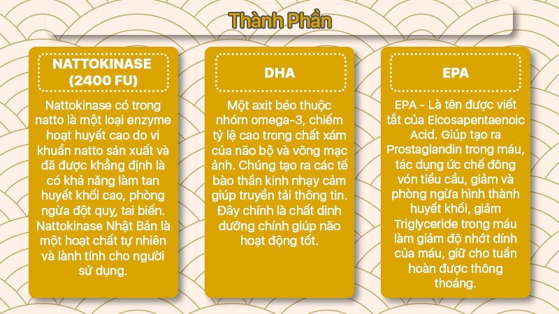 Viên uống Kenkan Nattokinase 2400 FU 60 viên hỗ trợ giảm huyết khối, bảo vệ tim mạch 4