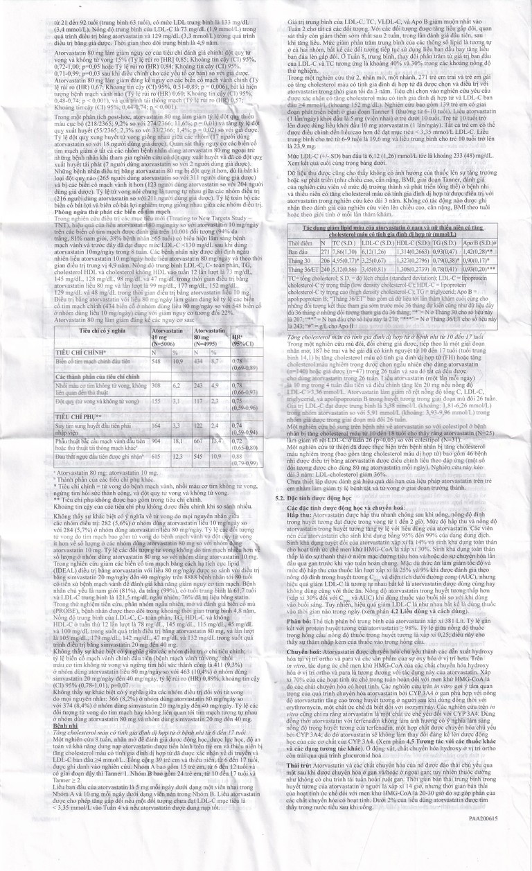 Thuốc Lipitor 10mg Viatris điều trị tăng cholesterol toàn phần (3 vỉ x 10 viên)