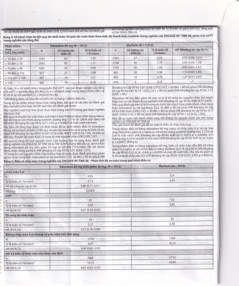 Thuốc Lixiana 60mg Daiichi-Sankyo phòng ngừa đột quỵ và cục máu đông (2 vỉ x 14 viên)