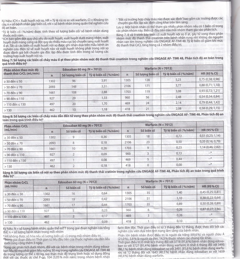 Thuốc Lixiana 60mg Daiichi-Sankyo phòng ngừa đột quỵ và cục máu đông (2 vỉ x 14 viên)