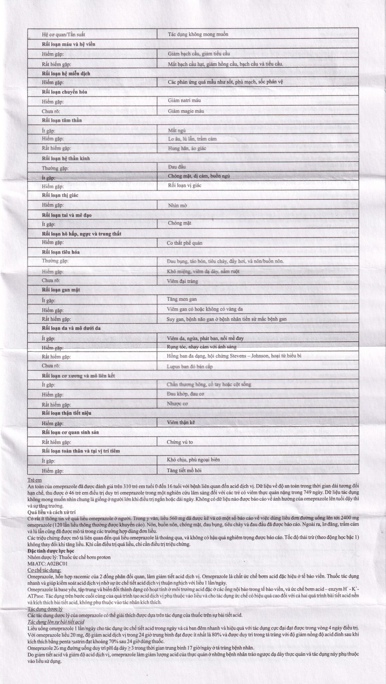 Thuốc Omeprazole 20mg Delayed Release Brawn điều trị loét dạ dày tá tràng (10 vỉ x 10 viên)